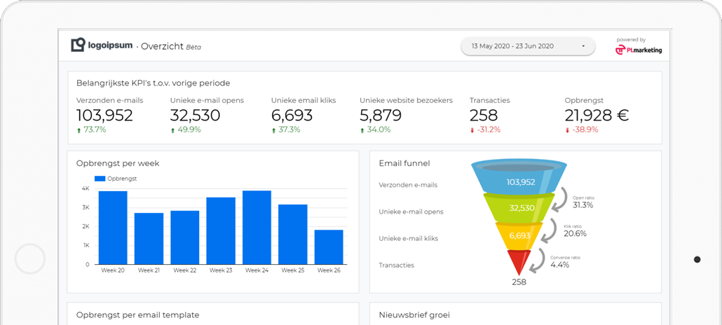 Email marketing cockpit